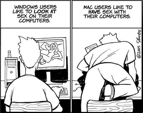 Windows Users vs. Mac Users